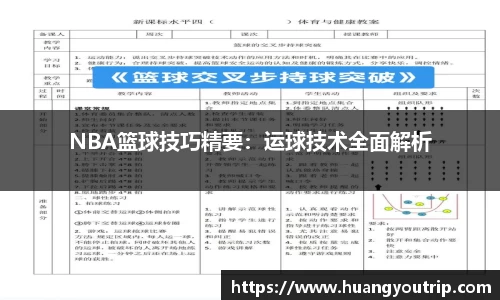 NBA篮球技巧精要：运球技术全面解析